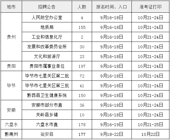 瓮安招聘_瓮安教师招聘线上直播课课程视频 教师招聘在线课程 19课堂(3)