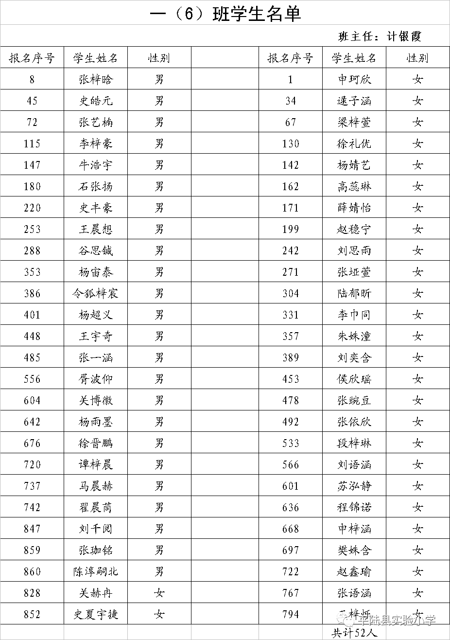 【平陆县实验小学】2019年一年级新生分班名单