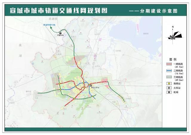 宣城轨道交通线网规划批后公示涉及4条市区线1条市域线