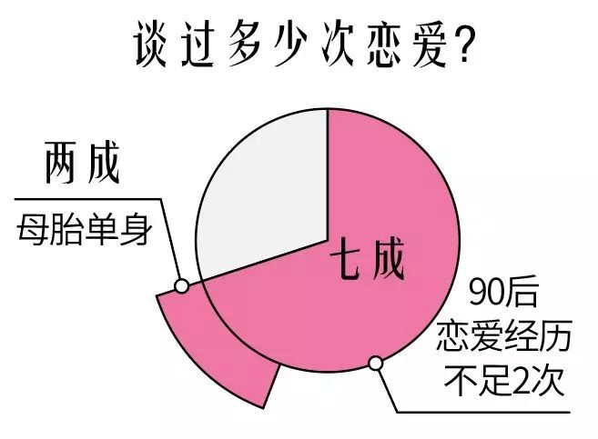 中国多少亿人口2020_2016年中国智能电视行业市场现状及发展前景分析(2)