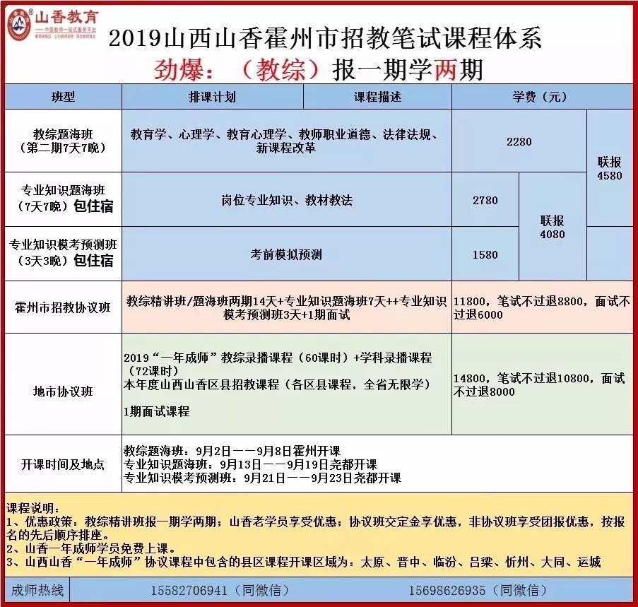 招聘教师考试成绩_2017年公开招聘教师笔试成绩及进入资格复审人员公示(2)