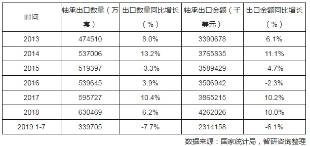 四川有多少人口2019具体数