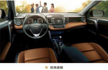 丰田RAV4荣放，TNGA架构下完美升级_搜狐汽车_搜狐网