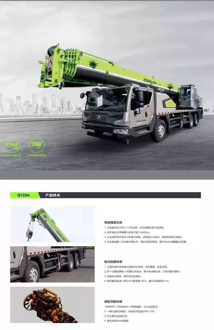 中联qy25h552最新款吊车完美上市内含一波参数