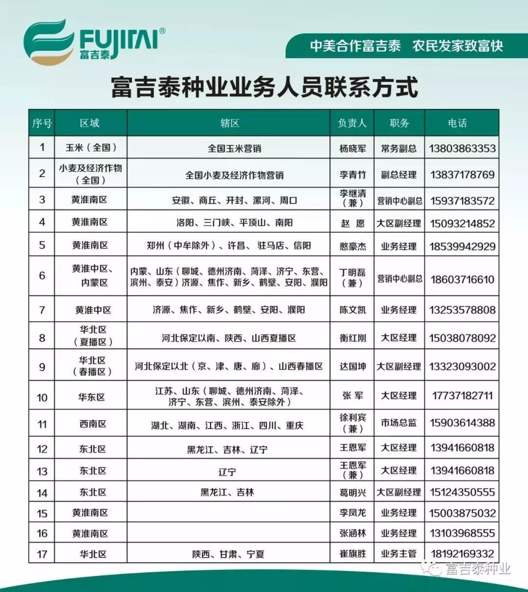 辉县市人口多少_快看 河南18地市 105个县 市 经济实力最新排名来啦(3)