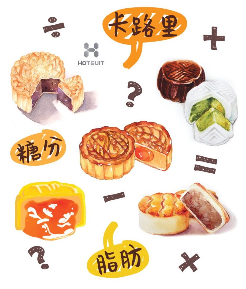1个鸡腿的热量是多少大卡 83f785ed2cc8421ba15eb886926b4ba5.jpeg