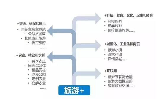 武汉逐年gdp_武汉gdp(2)