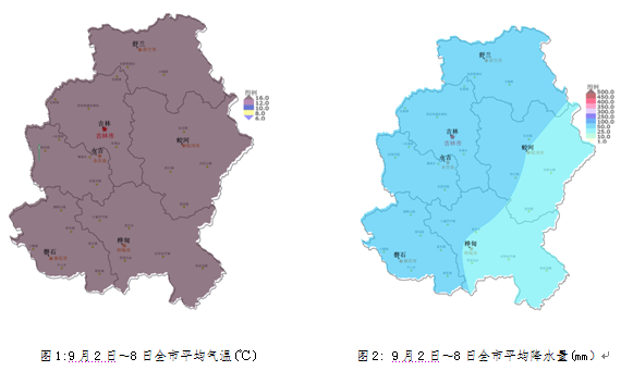 吉林和城市人口_吉林城市职业技术学院(2)