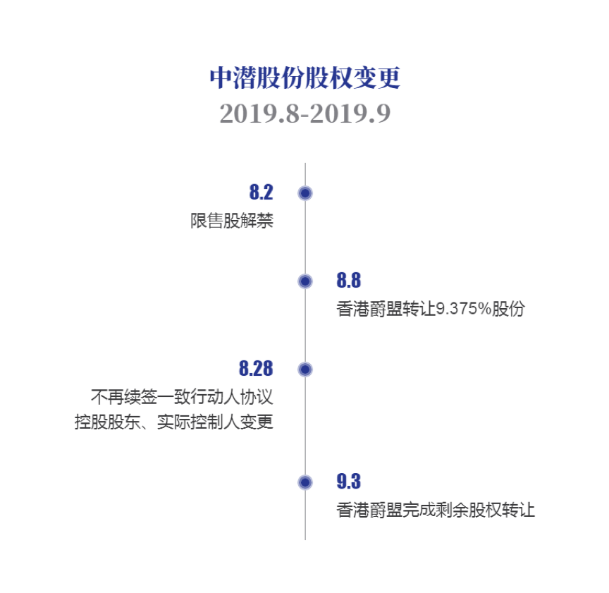 三人口供一致_派出所录口供图片(3)