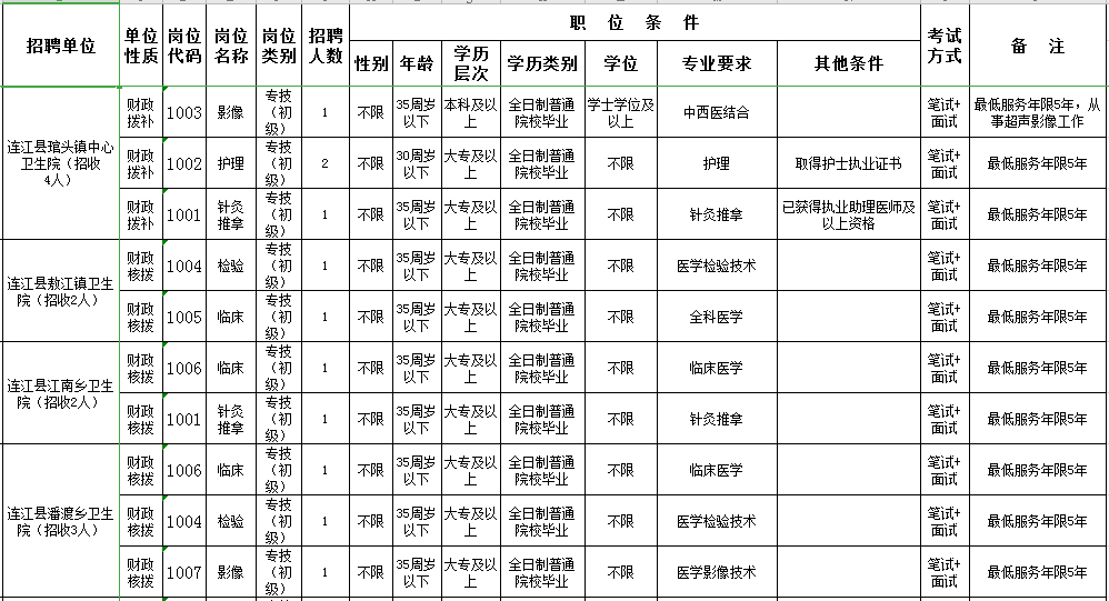 中专查人口_中专证图片(2)