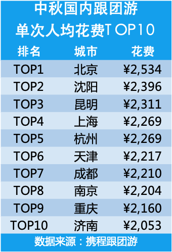 回民人口数_西安回民街图片(3)