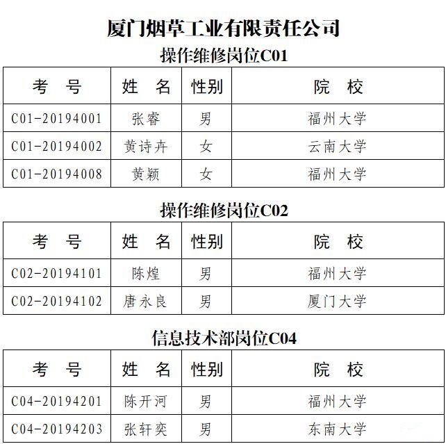 福州市工业学校官网_福州工业学校电话_福州工业学校招聘