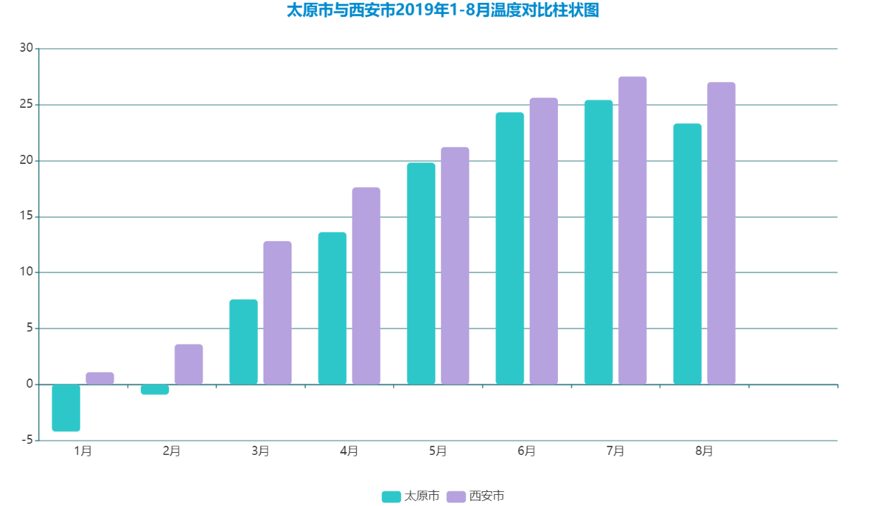 腾冲的gdp与芒市相比如何_为什么要在腾冲买房 看完你就知道了(3)