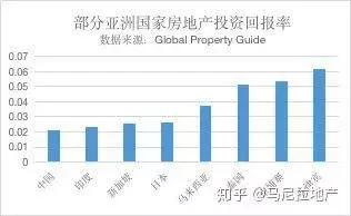 马尼拉人口密度_深圳出发,十一月机票比高铁还便宜,最低只要244元(3)