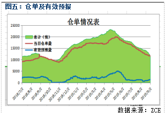 永定人口及经济总量_永定土楼(2)