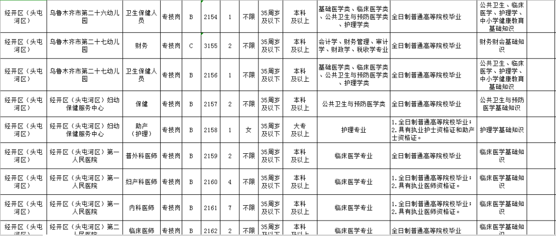 乌鲁木齐人口与计划生育_人口与计划生育法(3)