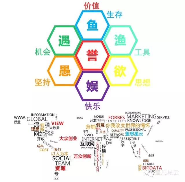 查辽宁省人口_辽宁省人口图片(2)