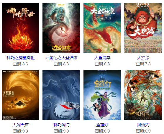 哪吒2票房破158亿元 a166e83f8a12439886a5d159f75826af.png