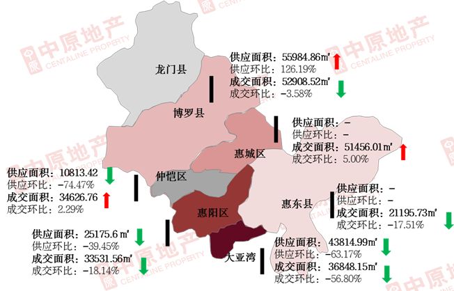 惠州市仲恺高新区gdp人口多少_3县区GDP超100亿(3)