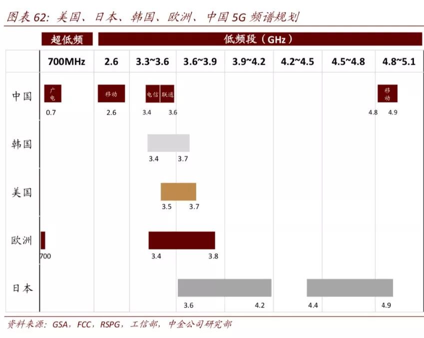 GDp过万亿对市民的影响_万亿gdp城市地图(2)