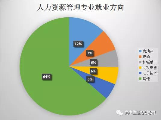 宏观经济学研究总量经济行为_宏观经济学图片(2)