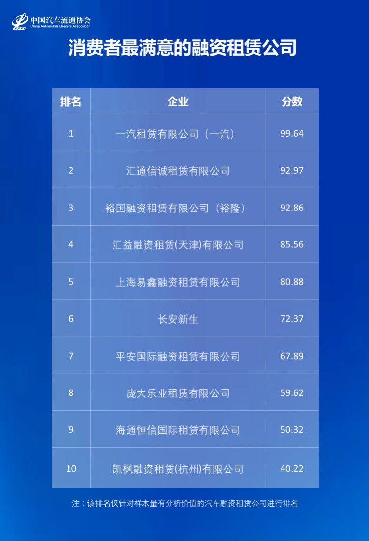 中意保险排名_哈飞中意保险盒示意图(2)