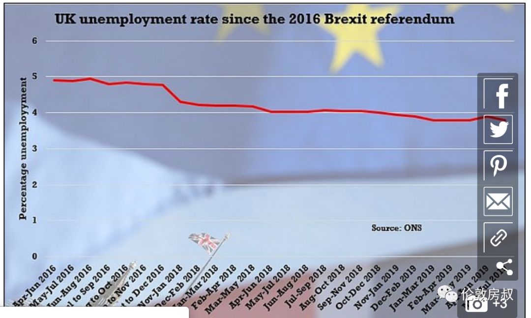 英国的人口有多少人口数量_英国人口密度分布图