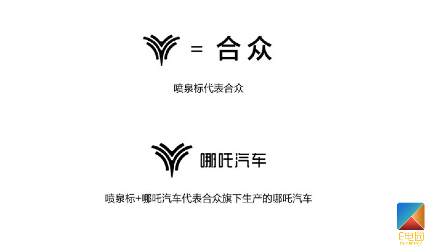 重梳品牌架构 哪吒汽车正式更换品牌LOGO(第1页) -