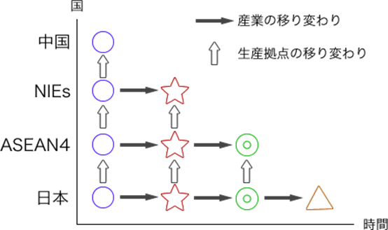 日本人口m_3d日本人口工漫画