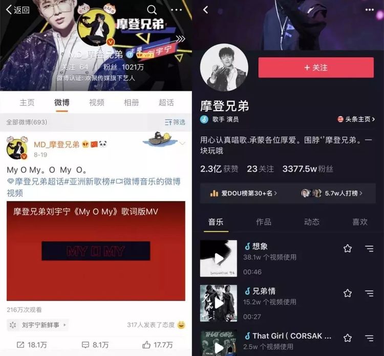 短视频爆红的时代 af2e93adcff34583bc80caffe463b769.jpeg