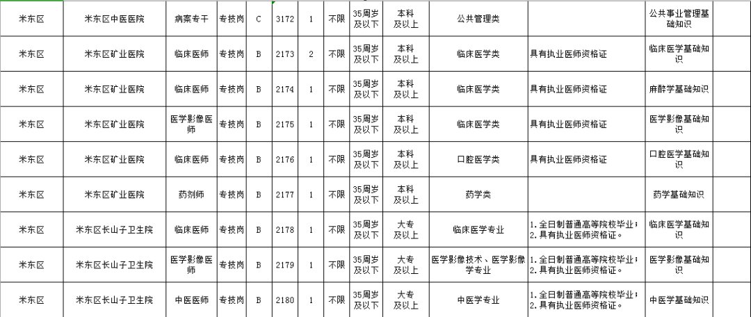 乌鲁木齐人口与计划生育_人口与计划生育法(3)