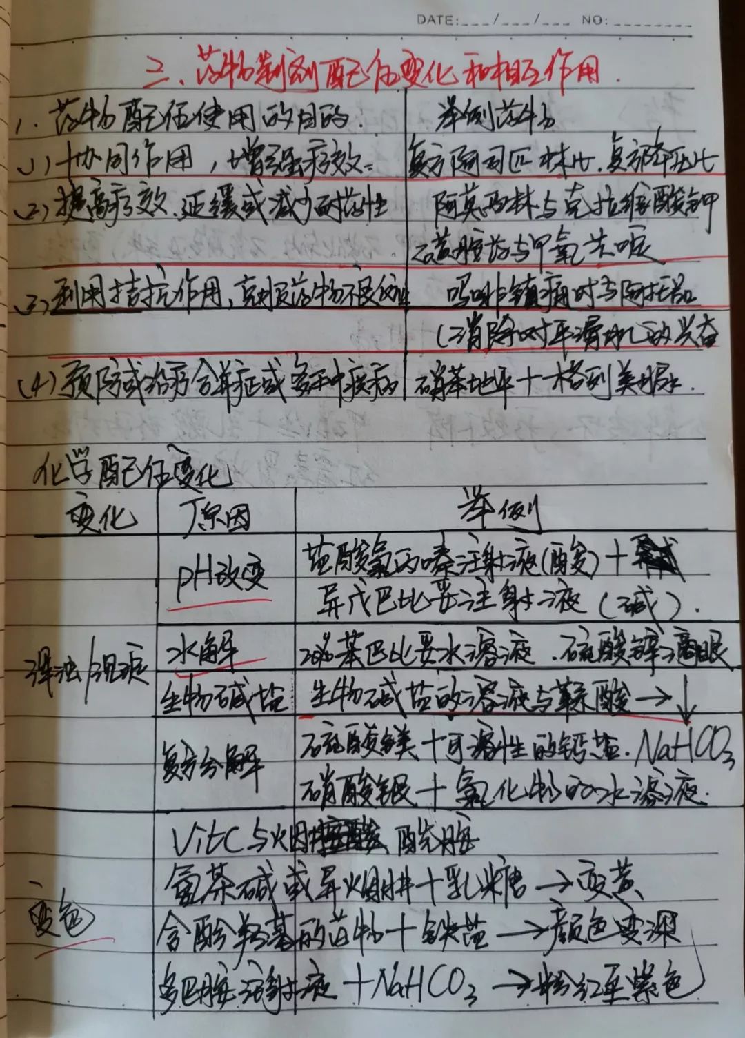 【每日速记】执业西药师常考点第三期