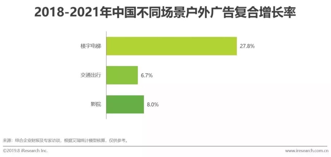 中国2021年GDP同比增长率_2019年中国gdp增长率