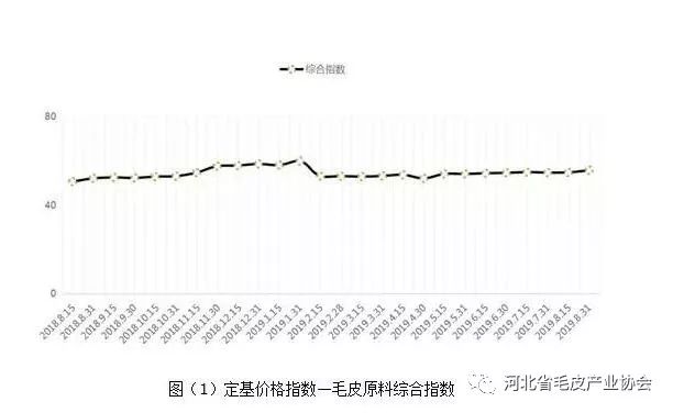 肃宁gdp_肃宁地图