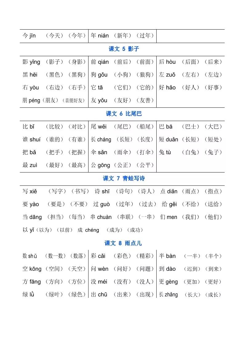 2019统编语文一年级上册 识字表组词+写字