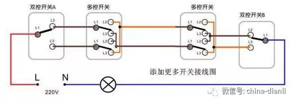 【电气分享】电工知识:13张图教会你多个开关控制多个