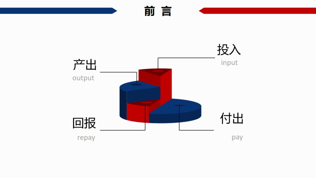 搭建模型预测分析GDP_积木搭建图片(3)