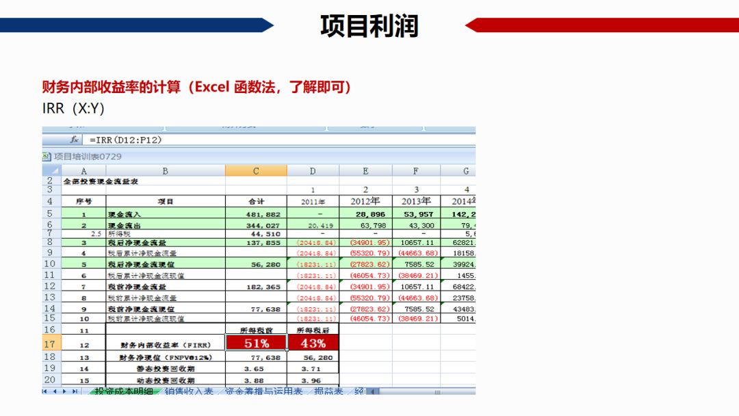 税算在gdp里吗_邓铂鋆 5亿人有自己的家庭医生,我的呢