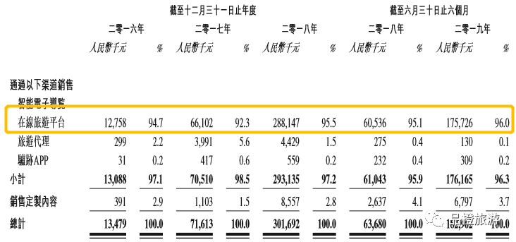 人均价是什么意思_蚌人是什么意思(2)