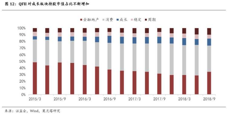 人口因素不是社会发展的决定力量_辽宁 上海,山东,等6个省份进入深度老龄化(2)