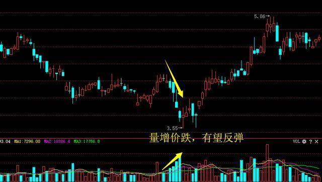 股票涨停怎么知道 c5eb2fe75c6c477cbfc583a57aaf7f6b.jpeg