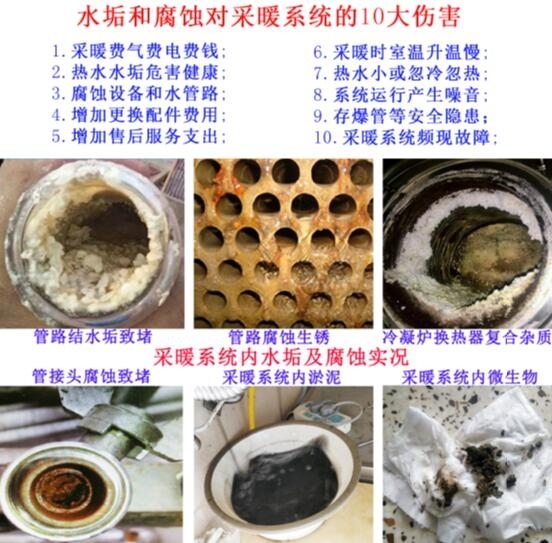 集中供暖用户能使用采暖清洗剂吗