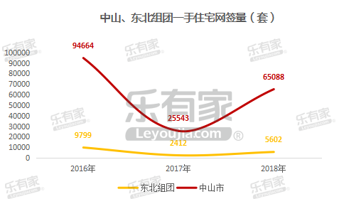 三角镇人口多_地理人口三角图(3)