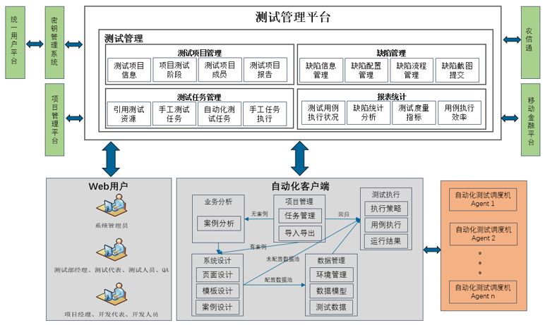 人口测算案例_人口普查