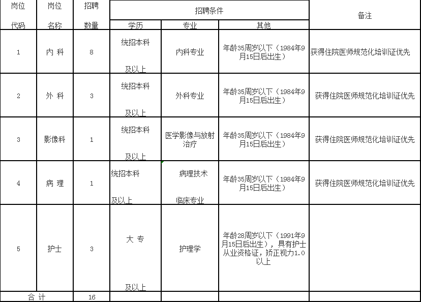 友谊县城人口_人口普查