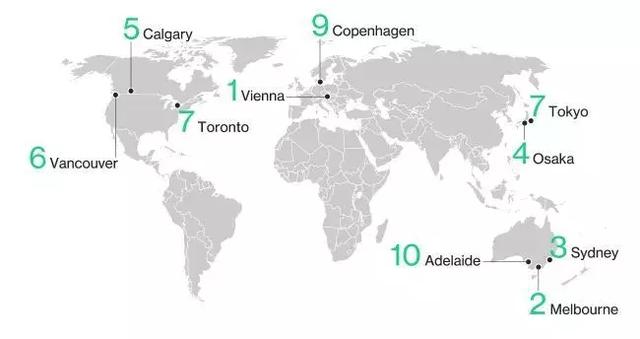 2019世界国家经济排行_2019年世界最佳国家排名,加拿大排名前三,中国排名