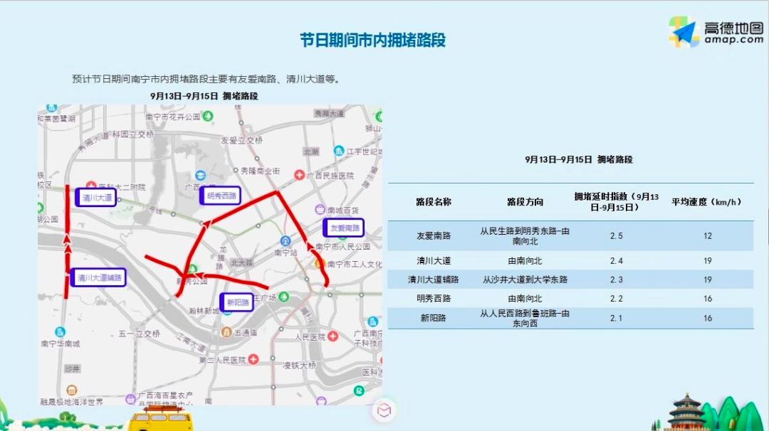 南宁市区人口2021_南宁市区地图(2)