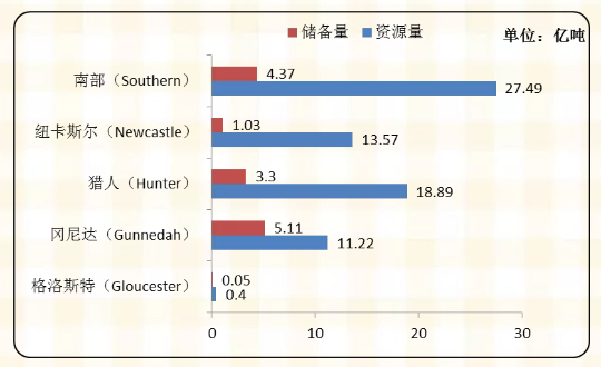 印度一共有多少人口2021_印度近半人口露天排便