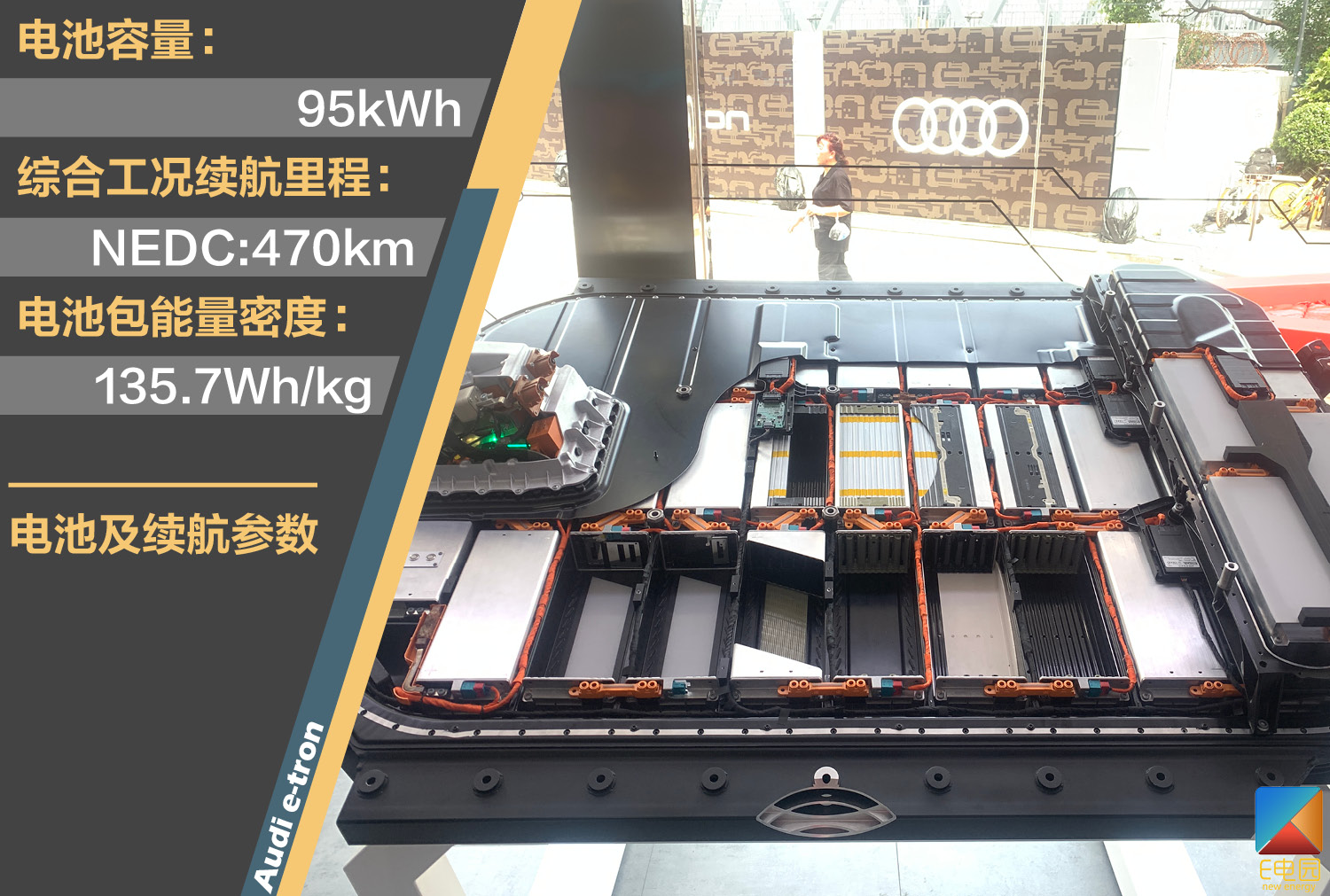特斯拉阻击战已打响 奥迪e-tron会不会重新定义豪华纯电动SUV?(第1页) -