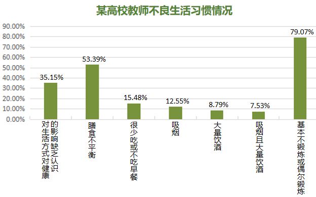 d781dbbe707c40e58ef6d40f118c67f6.png